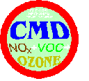 Cmd-Logo