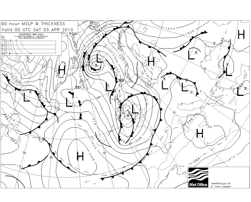 Chart in original size