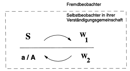 bild_IV_4.2.h.gif