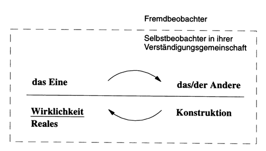 bild_IV_4.2.c.gif