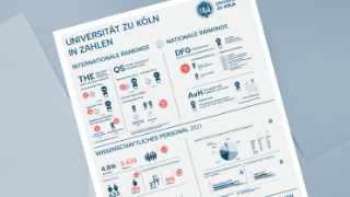 Blatt mit Statistiken