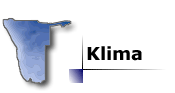 Klima