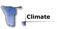 Climate