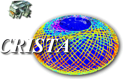 Crista