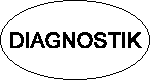 DIAGNOSTIK