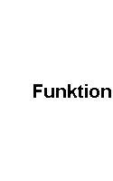 Funktion