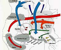 Bantu Migration