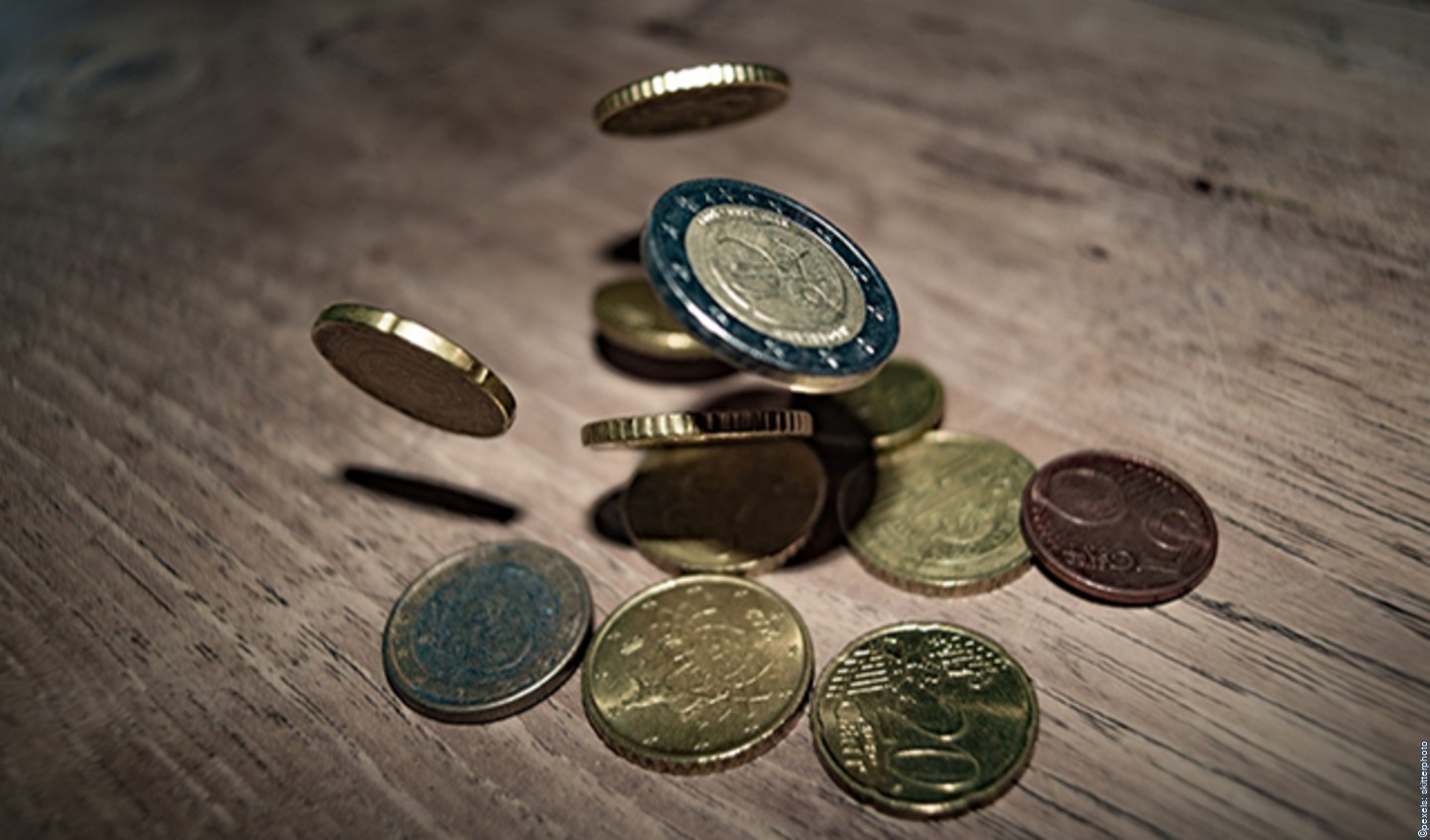 Kosten & Finanzierung