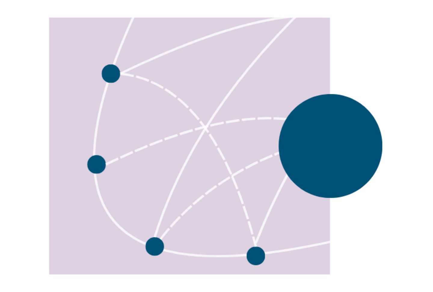Ressourcen und Netzwerke