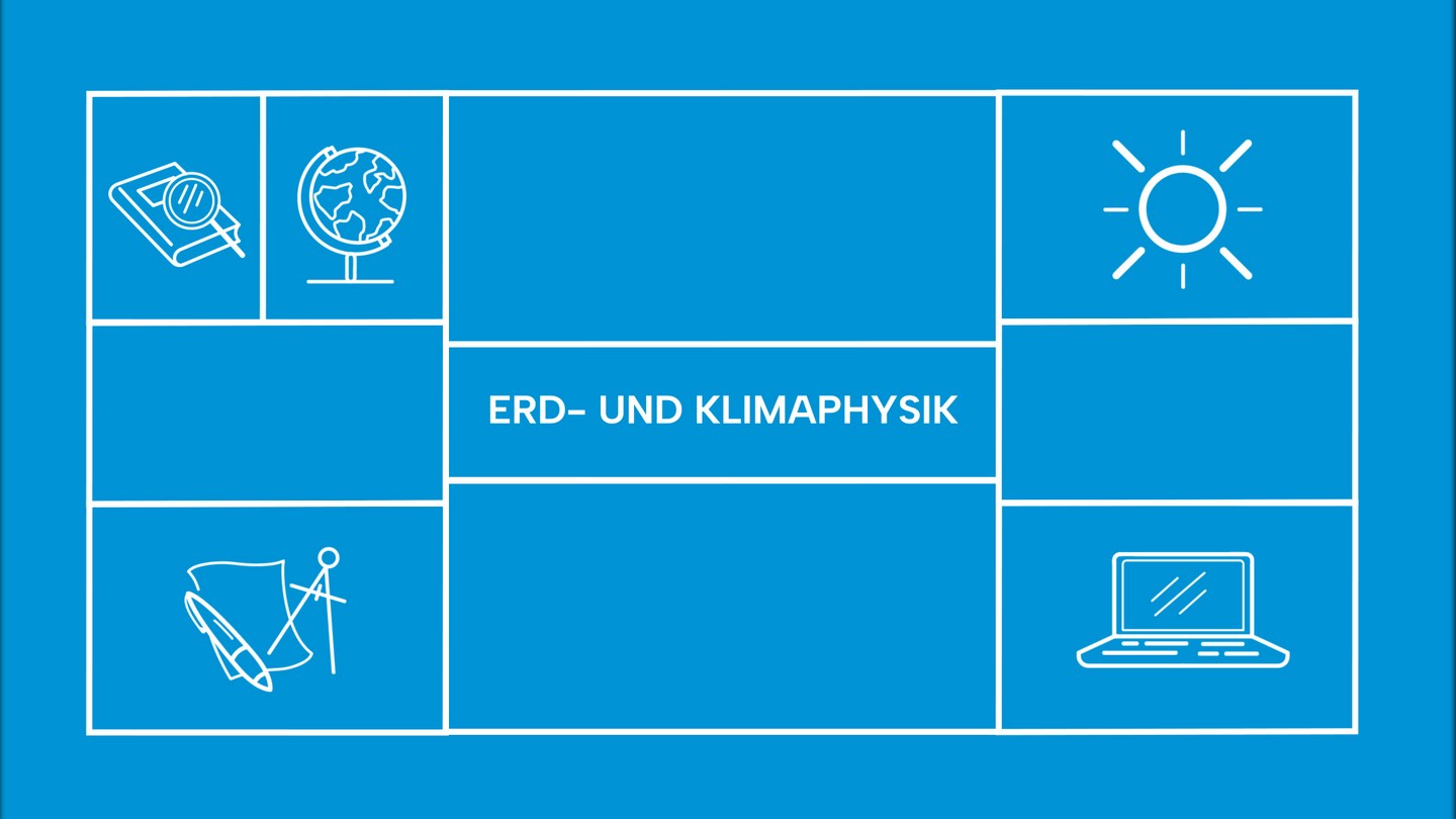Erd- und Klimaphysik