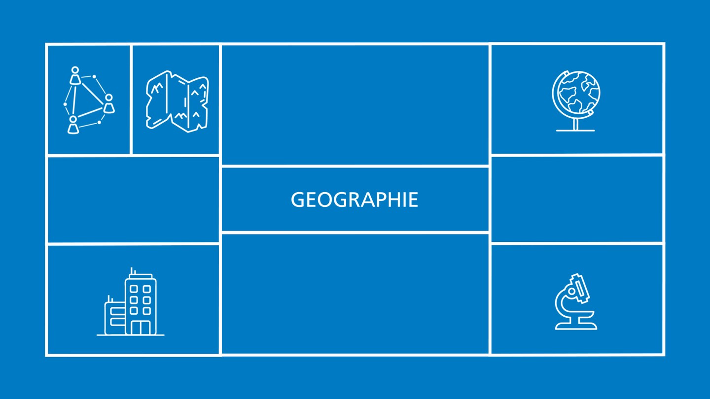Geographie