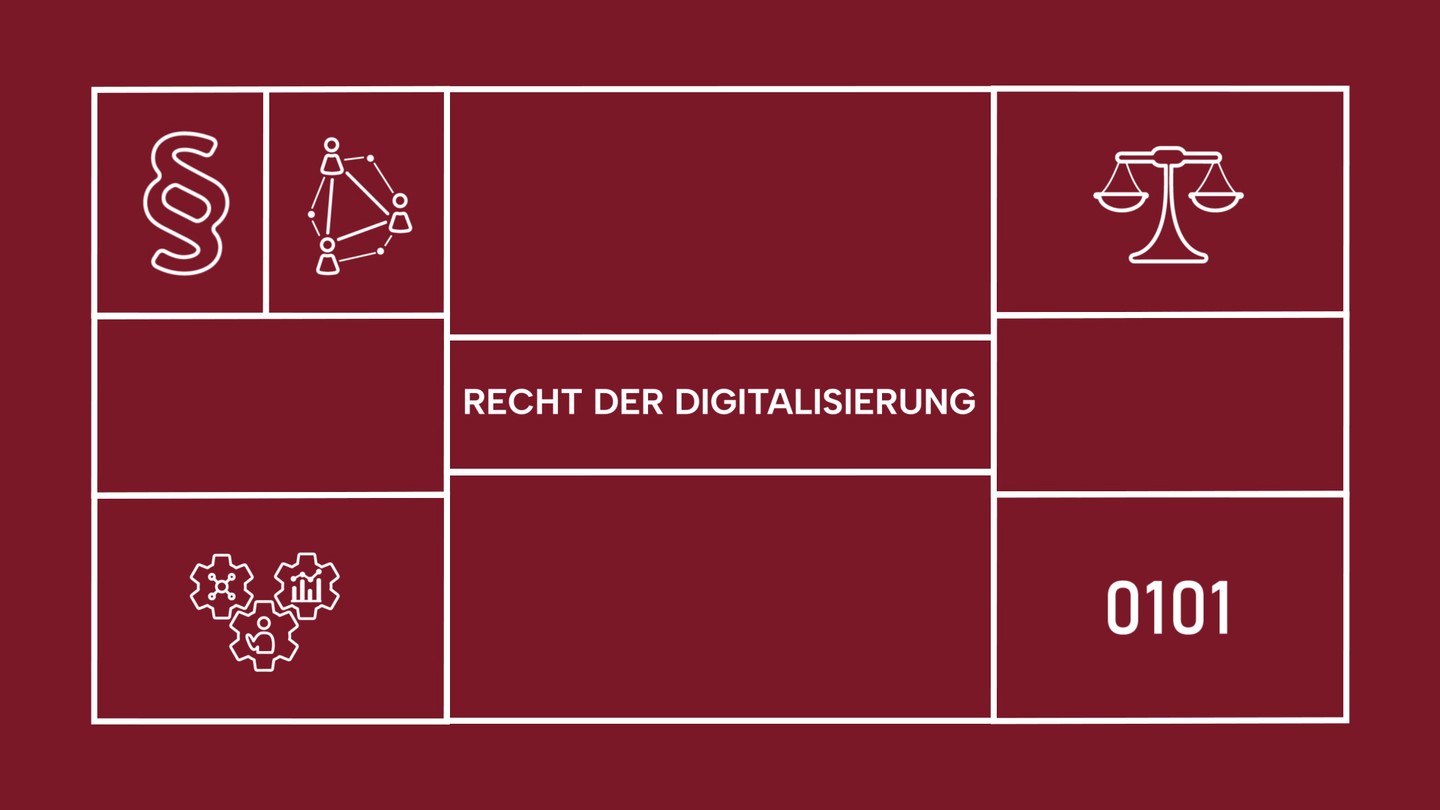 Recht der Digitalisierung